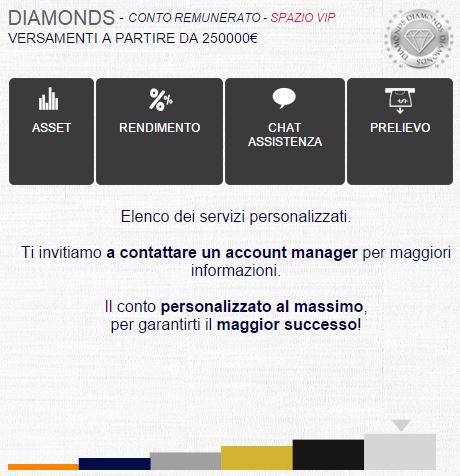 bonus optionweb conto diamonds