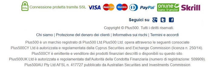 plus500 guida