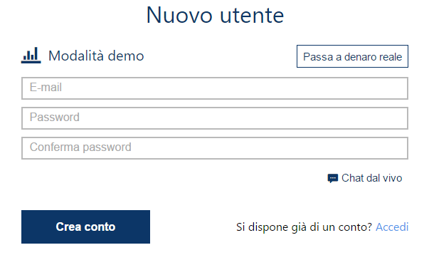 creare conto demo plus500
