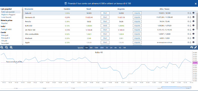 plus500 webtrader