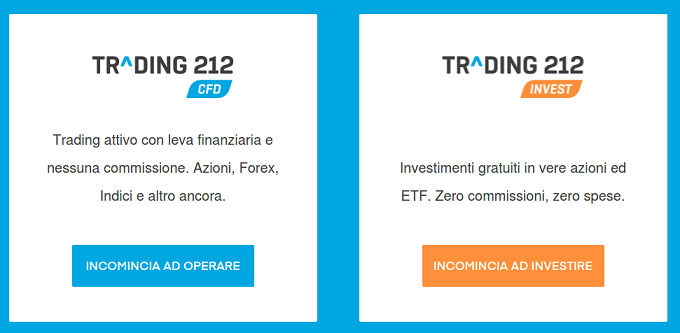 Trading212 commissioni: profili Invest e CFD