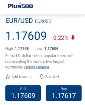 Spread EUR/USD Plus500