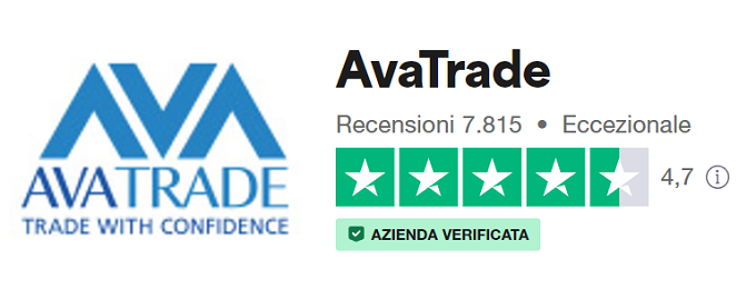 avatrade opinioni degli utenti